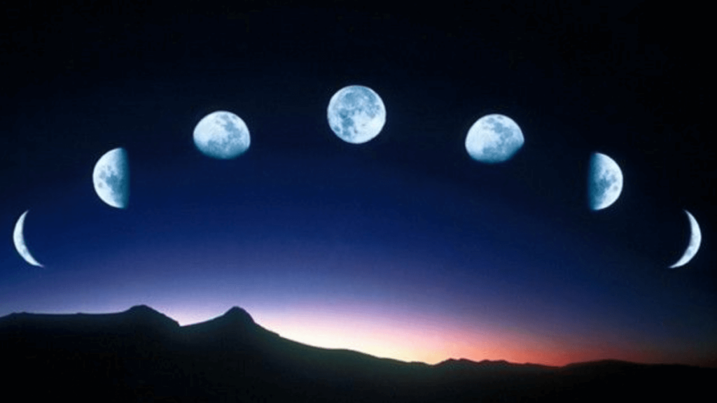 Imagem representando o Ciclo da Lua, que acontece em 28 dias.